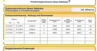 von_poll_real_estate_property_25036048_image_7