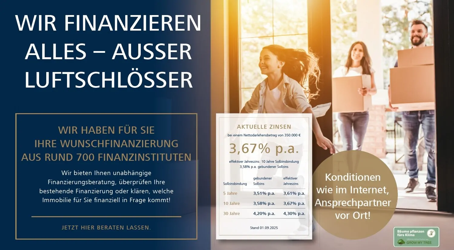 Zinsaushang l September 2025