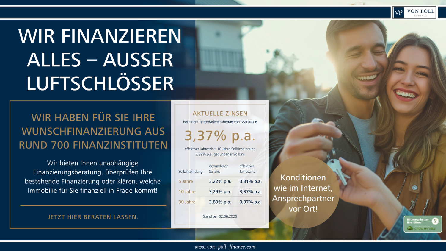 Wunschfinanzierung
