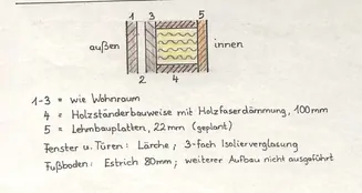 von_poll_real_estate_property_25037035_image_9