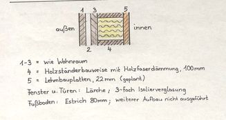 von_poll_real_estate_property_25037035_image_9