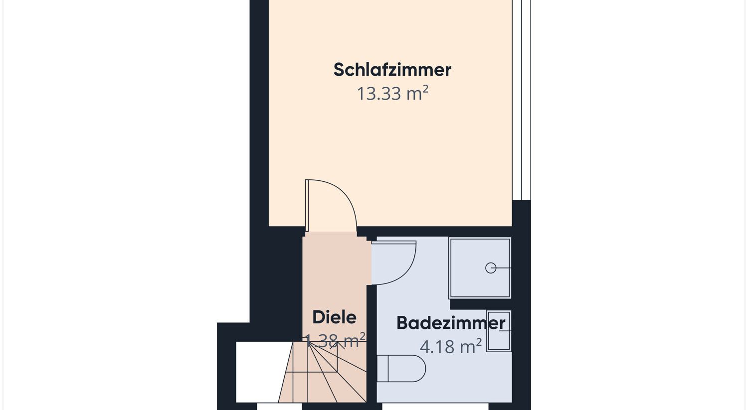 Etage 2