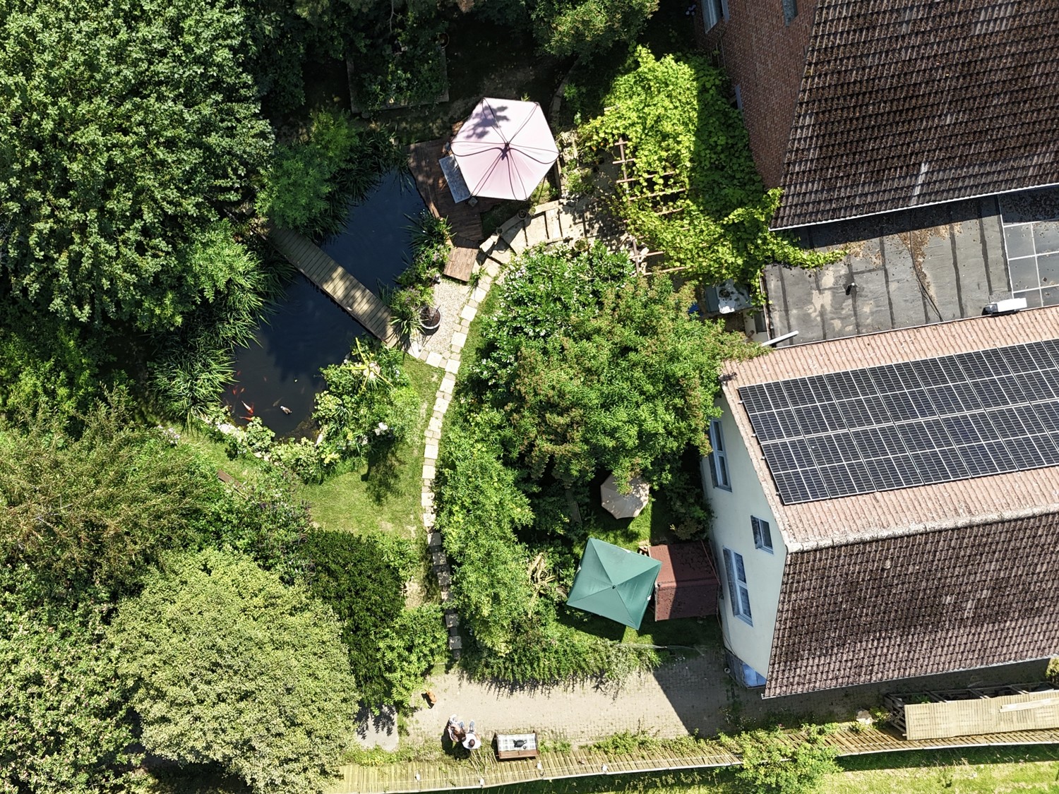 Ansicht von oben
