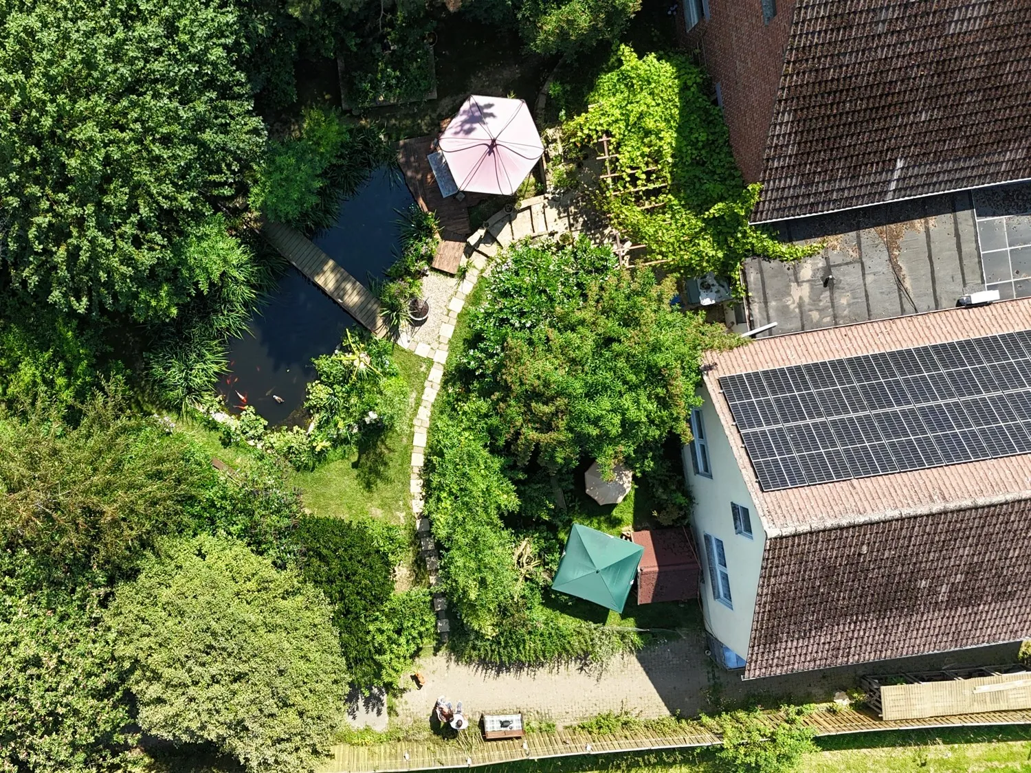 Ansicht von oben