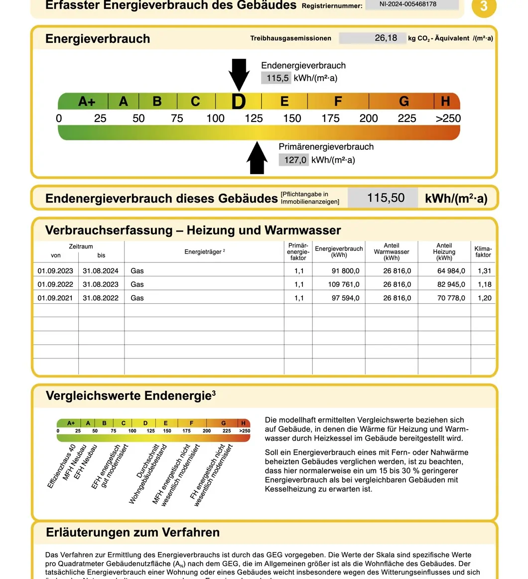 Energieausweis Fellensiekstraße Foto
