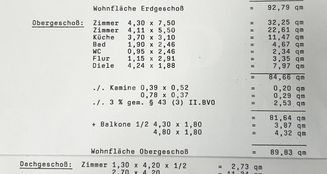 von_poll_real_estate_property_24010010_image_24