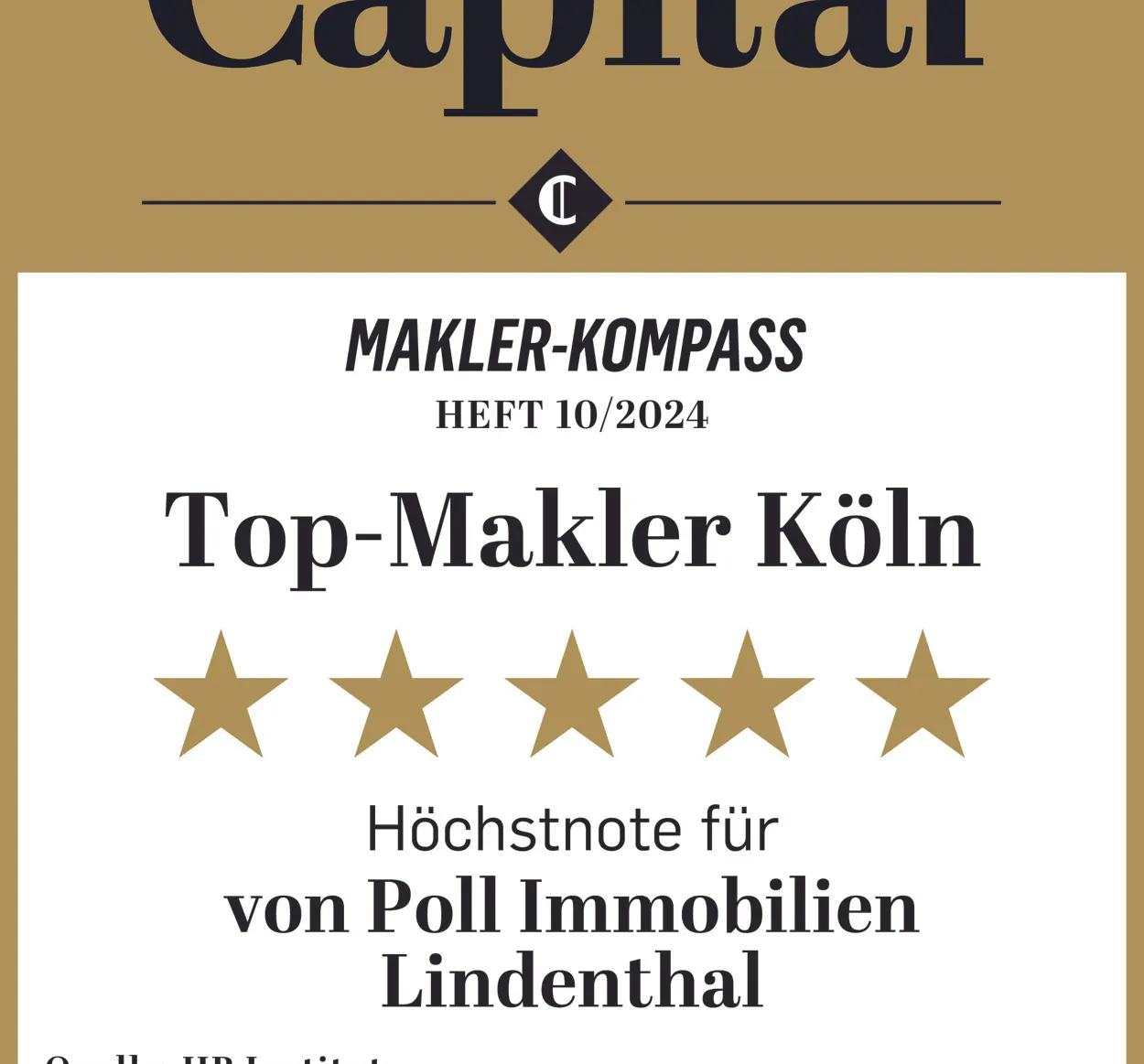 Exklusives Penthouse mit Domblick und urbanem Flair