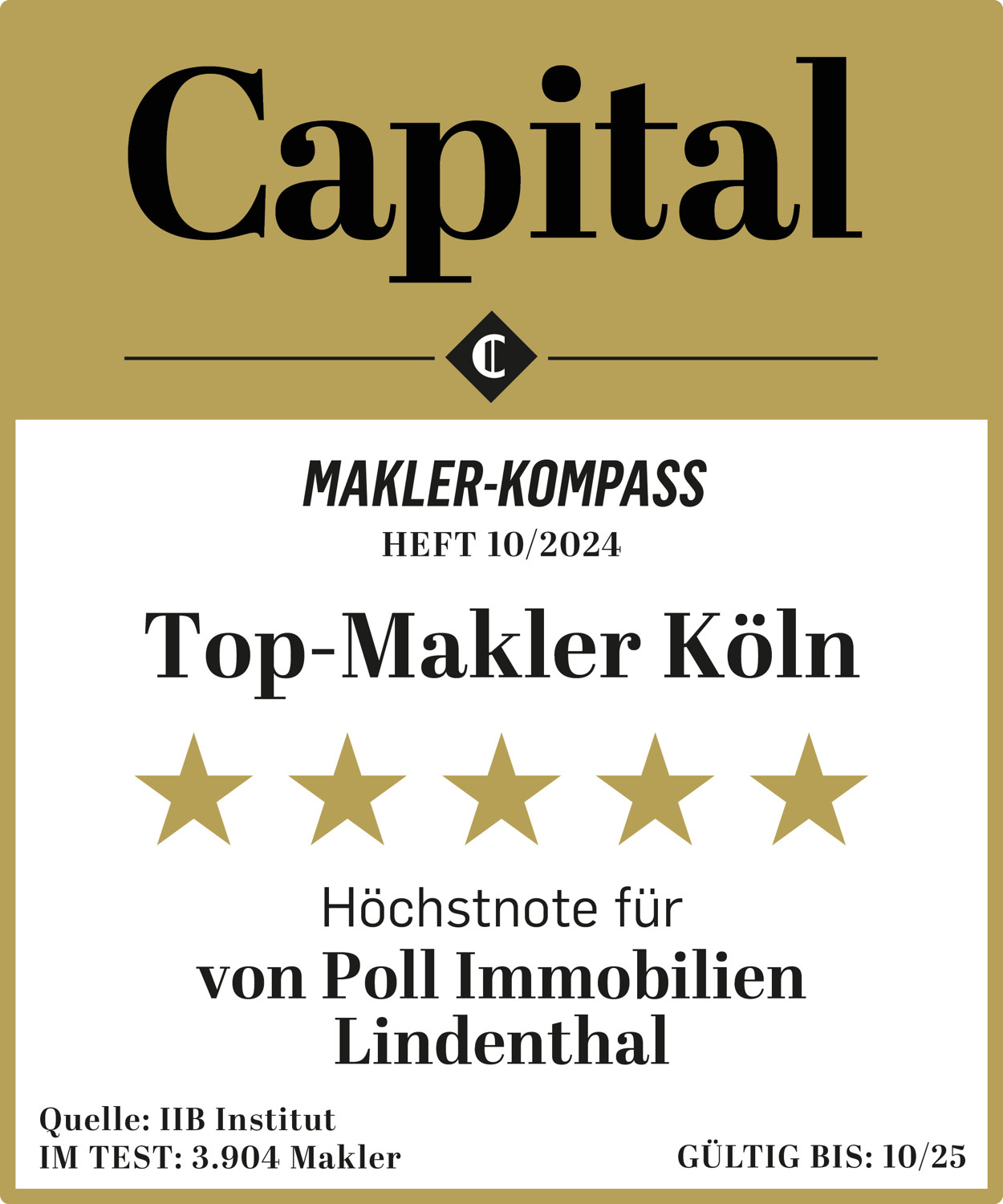 Urbaner Wohnkomfort