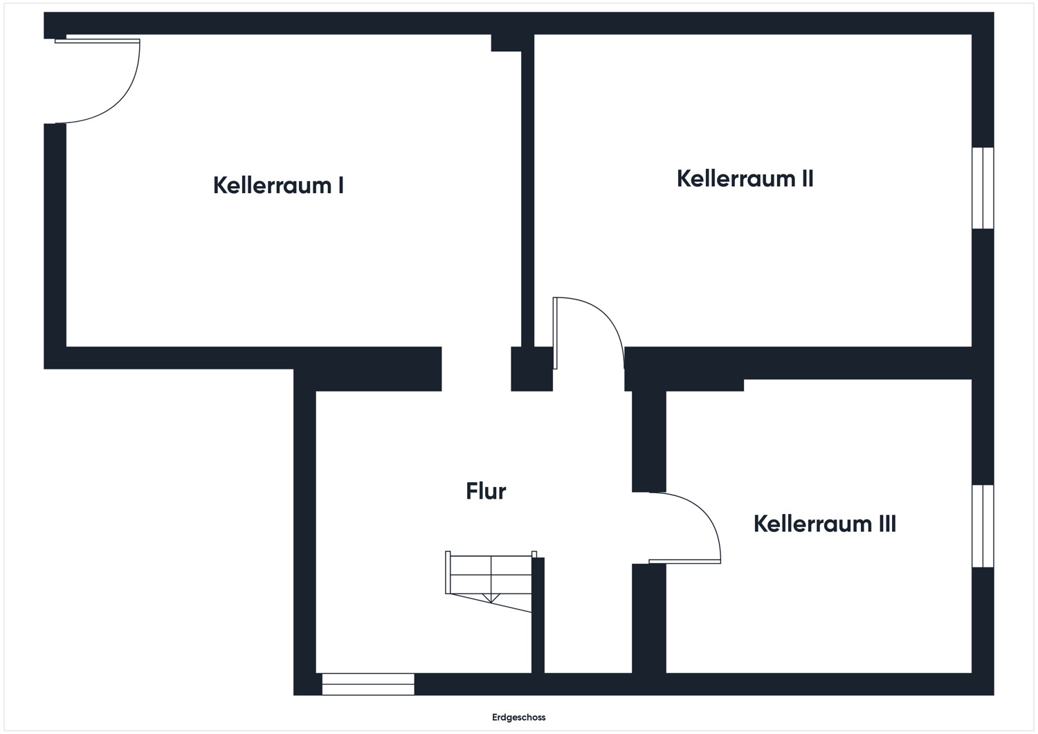 Keller